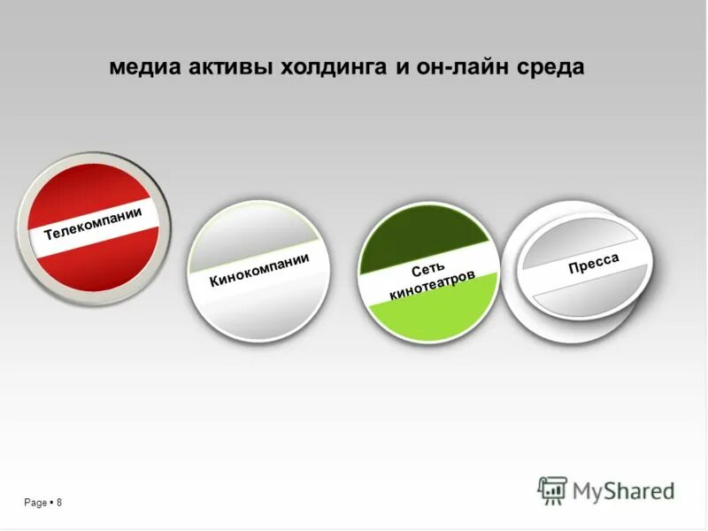 ютв. Sfi инвестиционный холдинг. холдинг актив. в какой холдинг входит cnpcc. мультимедиа холдинг.