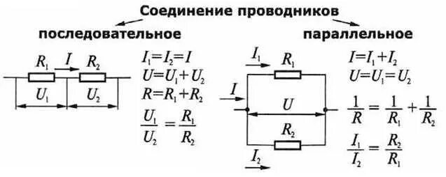 Последовательное параллельное смешанное соединение проводников 10 класс