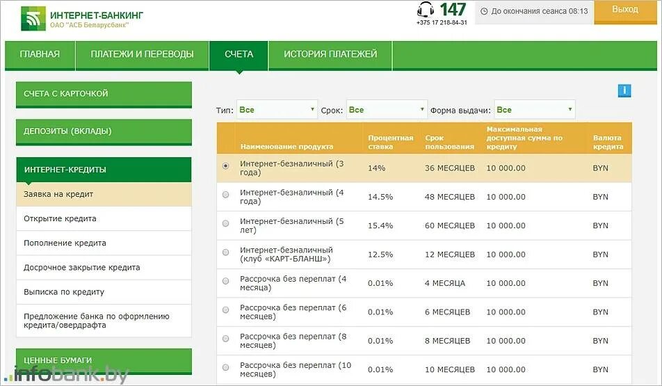 Беларусбанк дает кредиты. Интернет банкинг. Интернет банкинг АСБ. Услуги интернет банкинга. Кредиты Беларусбанка.