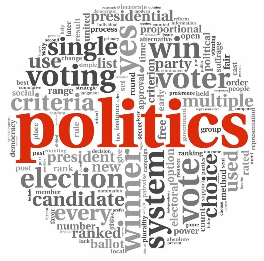 Politics слова. Politics слова. Коллаж из слов. Politics слова. Government relations картинка.