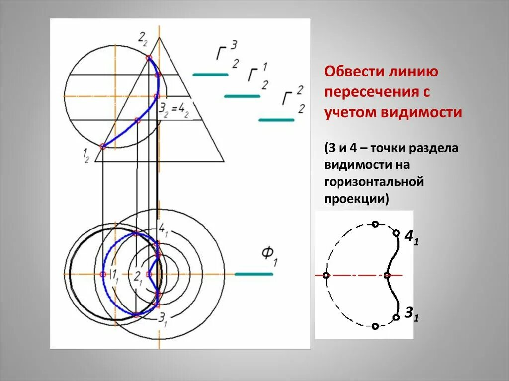 Линия пересечения поверхности вращения. Построить линию пересечения поверхностей определить видимость. Линия пересечения поверхностей. Построить проекции линии пересечения двух заданных поверхностей. Определить линию пересечения поверхностей.