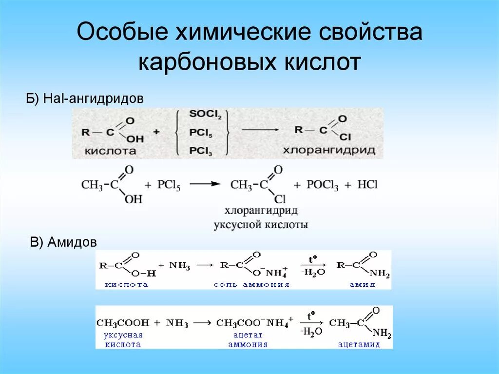 Реакция присоединения карбоновых кислот. Уравнение реакций образования карбоновой кислоты.. Химические уравнения карбоновых кислот. Химические реакции карбоновых кислот таблица. Карбоновая кислота температура