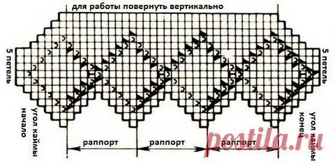 Схемы вязания пухового платка