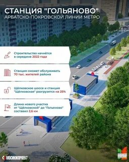 Когда будет метро гольяново