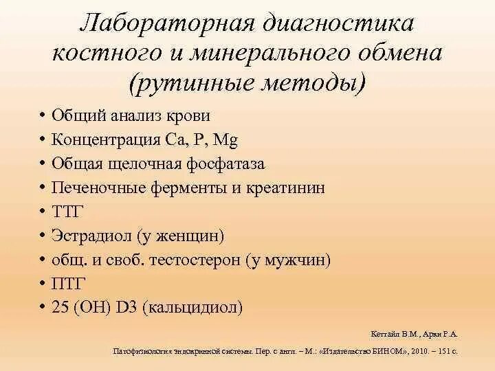 Какие анализы на остеопороз. Анализ минерального обмена. Исследование минерального обмена. Минеральный обмен анализ крови. Минеральный обмен нормы.