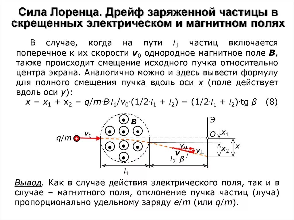 Движение частицы в скрещенных магнитном и электрическом полях. Движение частицы в электрическом и магнитном полях. Движение заряженной частицы в электрическом и магнитном полях. Движение заряжённых частиц в электрическом и магнитном полях.. Путь пройденный электроном в электрическом поле