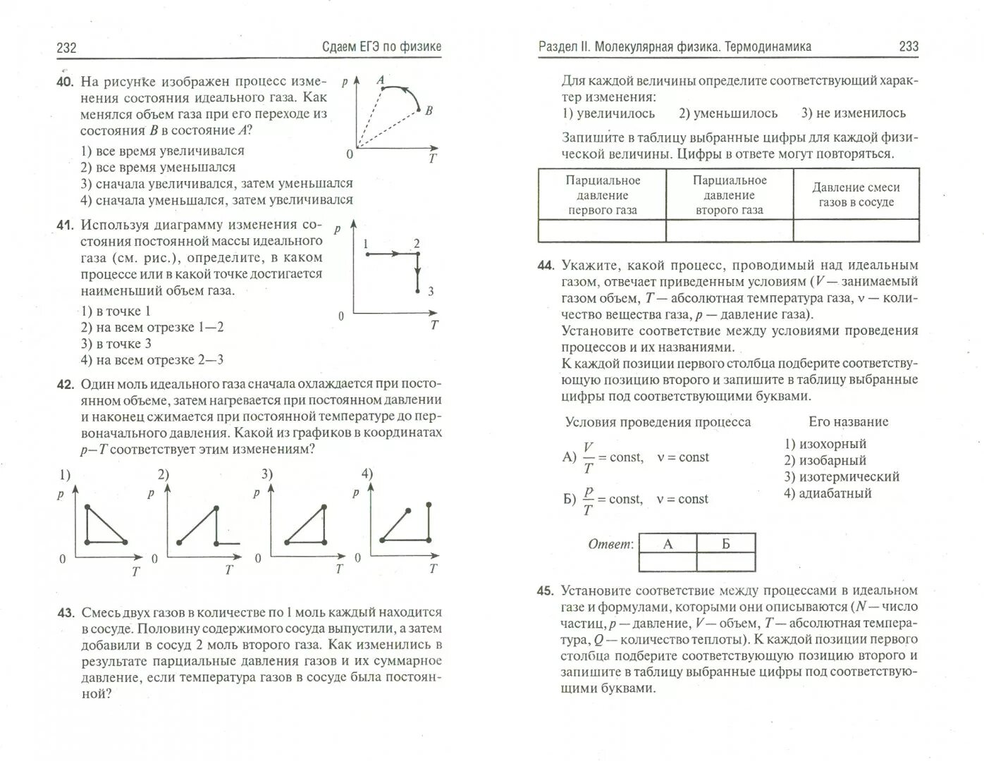 Физика вторая часть егэ. Молекулярная физика 11 класс ЕГЭ. Графики по физике ЕГЭ термодинамика. Термодинамика формулы по физике ЕГЭ. Задачи ЕГЭ по физике.