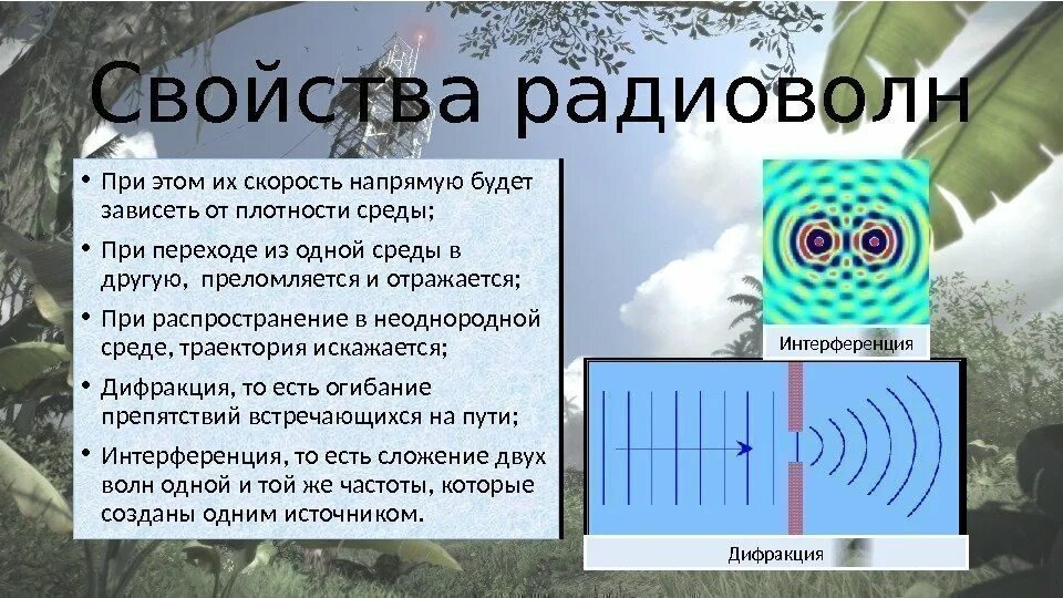 Радио волны тверь. Свойства радиоволн. Свойства излучения радиоволн. Специфические свойства радиоволн. Характеристика радиоизлучения.