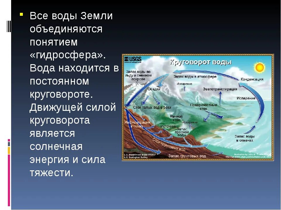 Какие явления зарождаются в гидросфере. Природные явления гидросферы. Явления в гидросфере. Стихийные явления в гидросфере. Опасные природные явления в гидросфере.