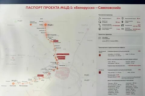 Железнодорожная белорусская мцд 4 расписание