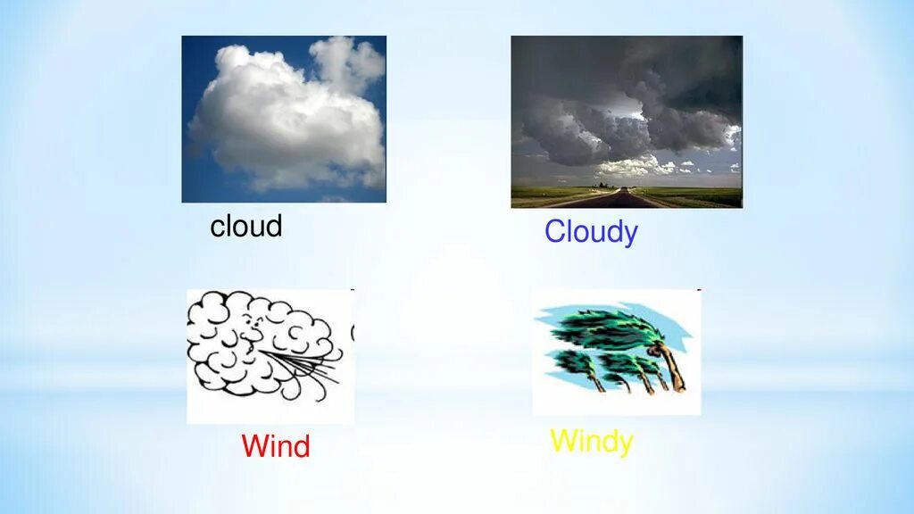 Windy перевод с английского на русский. It's Windy. - Ветрено.. Clouds Windy. Windy картинка cloudy. Английский язык задания Wind- Windy.