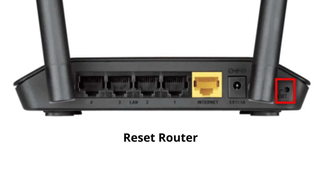 Dns-320 сброс. D link reset. D-link dir-615. D link reset. D link 615.