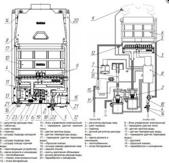 Схема газовой колонки