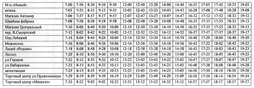 Расписание 54 школа. Расписание 54 автобуса Сысерть. Расписание автобусов по Сысерти 52 54 маршрут. Расписание автобусов по Сысерти 52. Расписание автобусов по Сысерти 54.