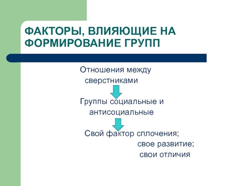 Факторы развития детского коллектива. Формирование социальных групп. Факторы влияющие на создание коллектива. Факторы формирования группы. Факторы формирования социальных групп.