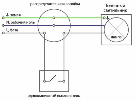 Схема лампа и кнопка