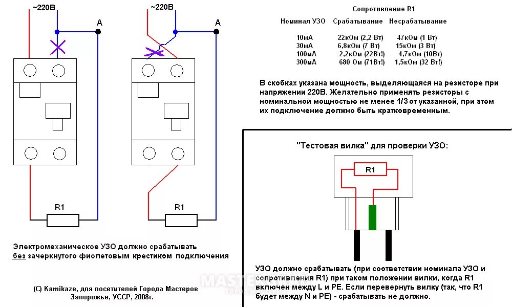 Проверка УЗО батарейкой схема подключения. Схема проверки автоматических выключателей. Электромеханическое УЗО схемы подключения. Испытания УЗО схема. Как проверить автоматический выключатель