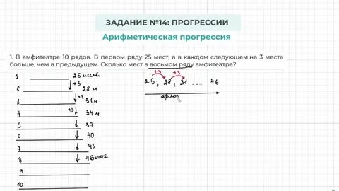 Тест по 14 заданию егэ