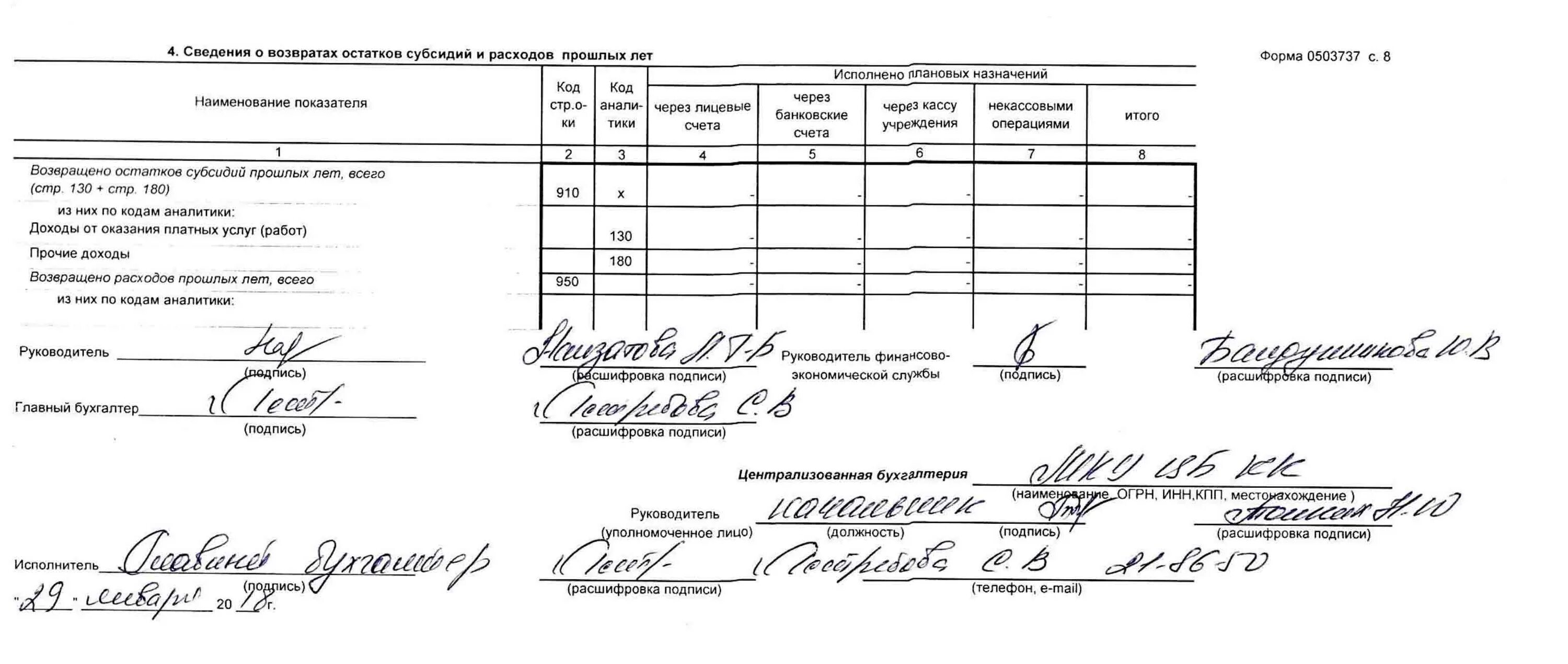 Подпись исполнил. Расшифровка подписи. Подпись расшифровка подписи. Подпись с расшифровкой образец. Подпись и расшифровка подписи в документах.