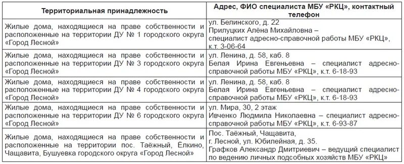 Сайт ркц свердловской области. РКЦ Лесной Свердловской области. График работы РКЦ город Лесной Свердловская область. РКЦ Лесной Свердловской области график.