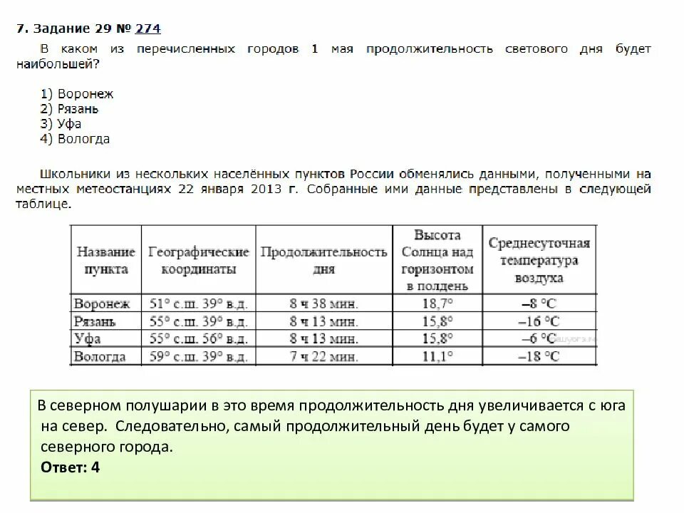 Продолжительность дня с севера на юг