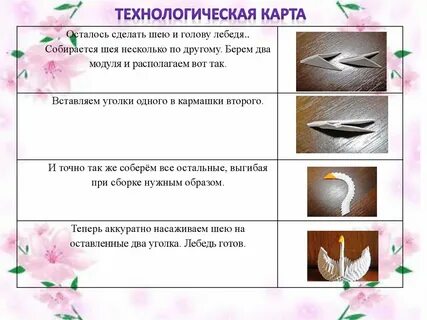 Технологическая карта из бумаги