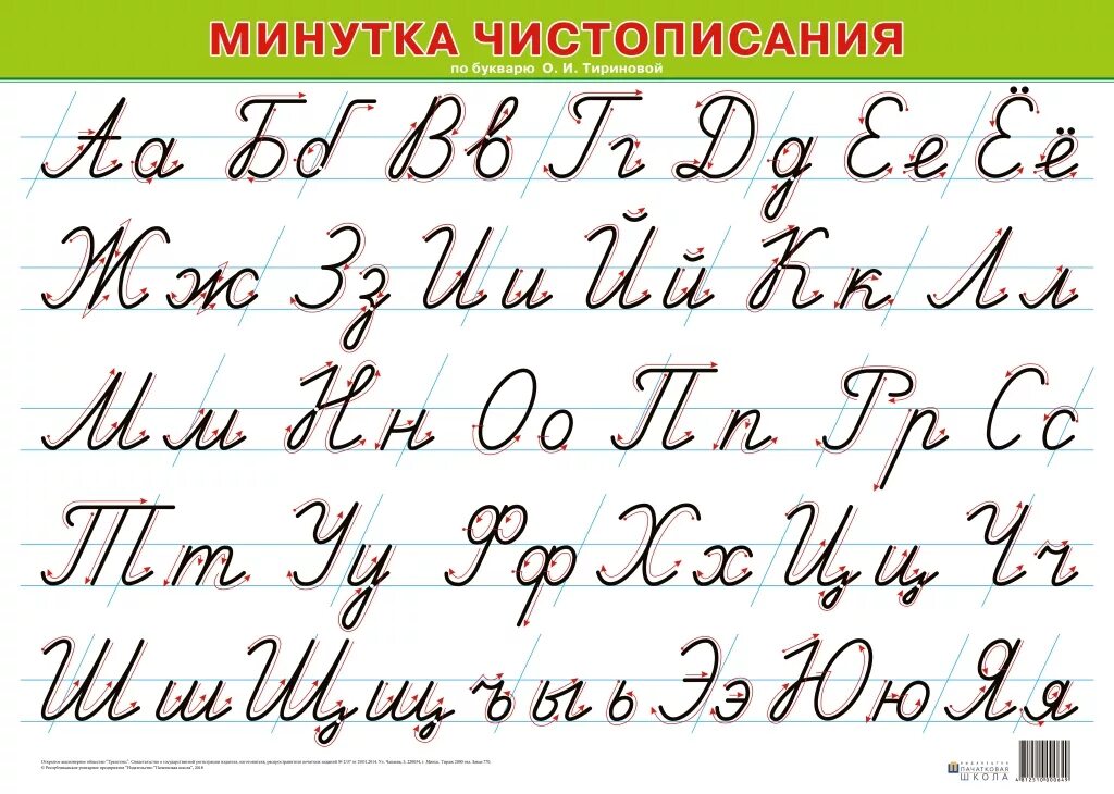 Как понять прописные и строчные буквы. Как пишутся прописные буквы русского алфавита. прописные письменные буквы русского алфавита. как правильно писать прописные буквы русского алфавита. как пишется прописной алфавит.