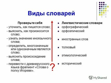 Перевила или перевела как пишется