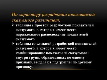 Характер разработки