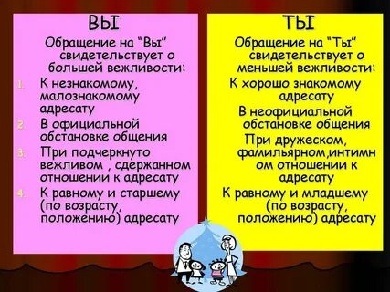 К этой странице обращались вы