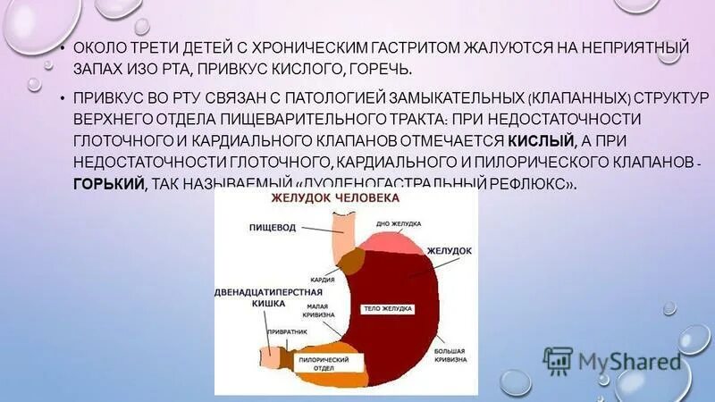 Желудок кислота во рту