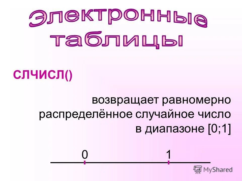 Рандомные координаты. Равномерное распределение распределение. Равномерный закон распределения. Плотность распределения равномерного распределения. Случайные числа равномерно.