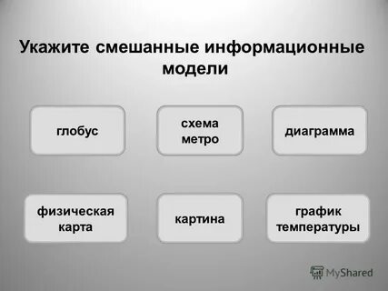 Смешанные модели