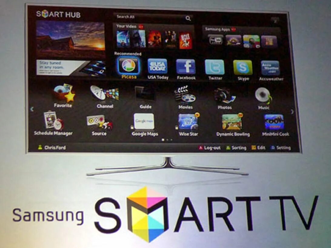 Samsung TV 2014 Smart Hub. Самсунг смарт хаб телевизор 2016. Самсунг смарт ТВ BT-4500s. Smart Hub телевизор самсунг Tizen. Смарт самсунг звук
