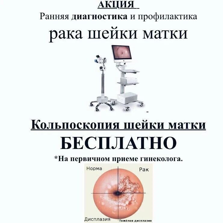 Как делают кольпоскопию шейки матки. Кольпоскопия диагностическая ценность. поражение шейки матки кольпоскопия. расширенная кольпоскопия.