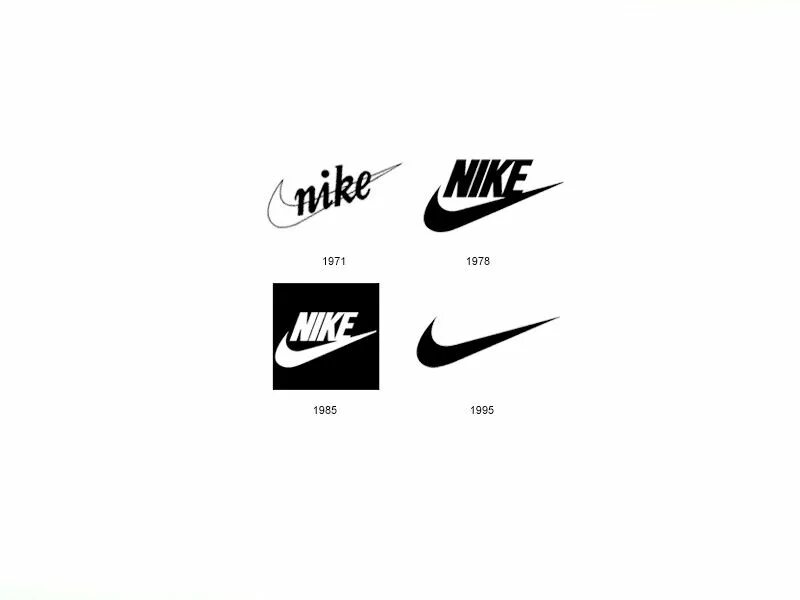 Создание найка. Свуш найк 1971. Nike Swoosh logo. Nike logo 1978. Эволюция логотипа найк.