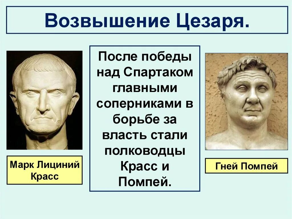 Какую роль сыграло завоевание галлии возвышение цезаря. Единовластие Цезаря в Риме кратко. Сообщение на тему единовластие Цезаря.