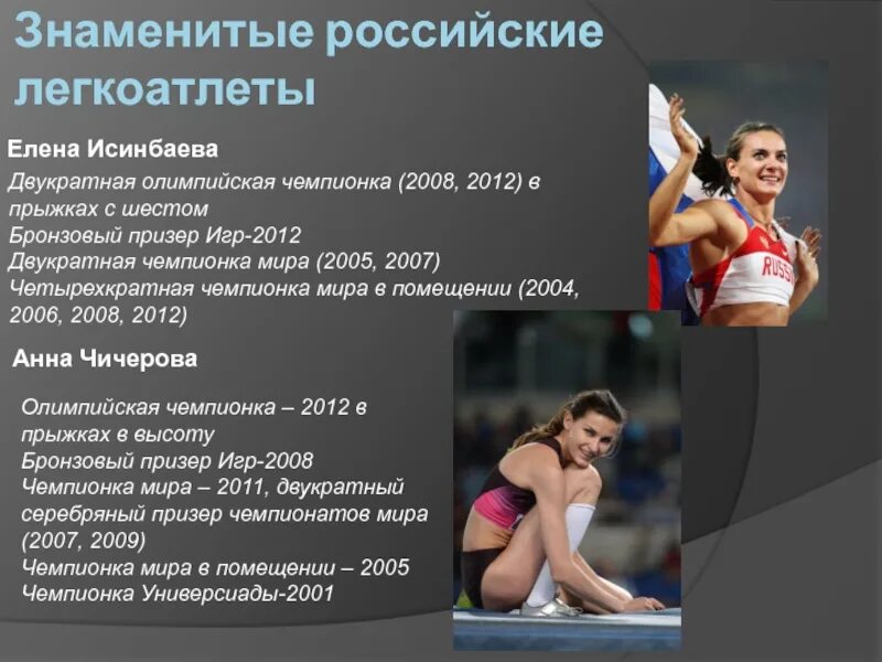 Список спортсменов. Выдающиеся спортсмены легкой атлетики. Сообщение о спортсмене легкой атлетике. Выдающиеся спортсмены России по легкой атлетике. Выдающиеся российские спортсмены в легкой атлетике.
