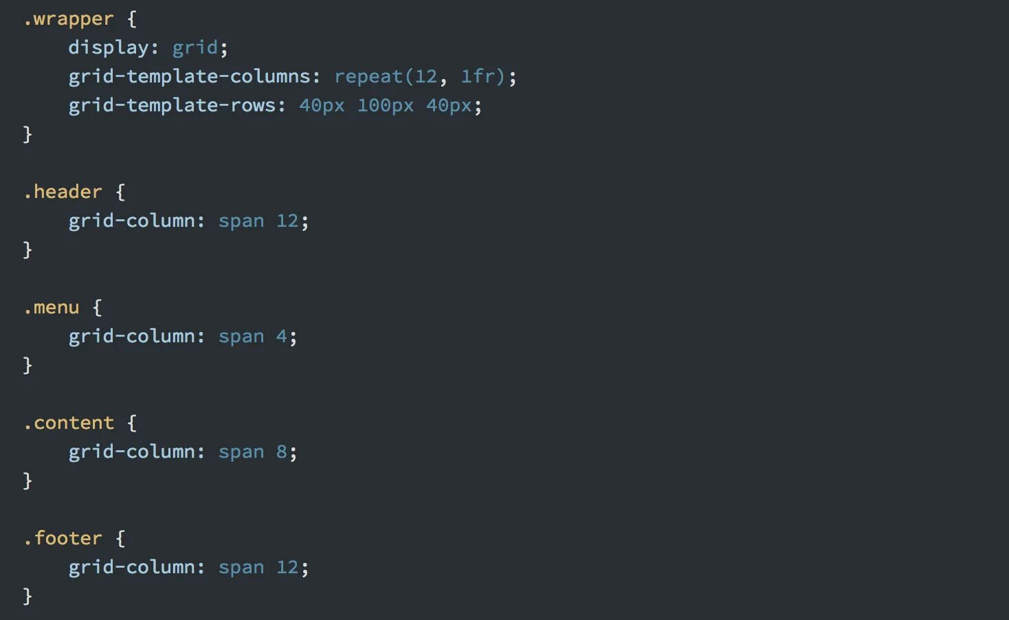 Grid template columns repeat 1fr. Css код. грид css. vs code css. картинки css repeat.