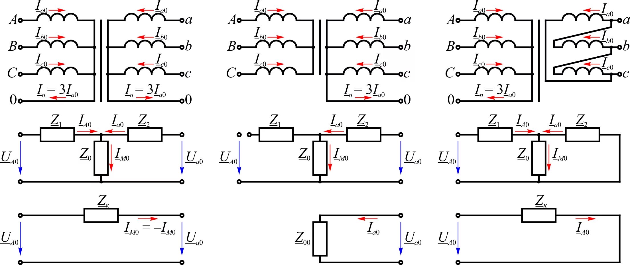 Сопротивление трехфазного трансформатора. Схема замещения 2х обмоточного трансформатора. Схема замещения 2 обмоточного трансформатора. Схема замещения трансформатора звезда. Схема замещения нулевой последовательности трансформатора.