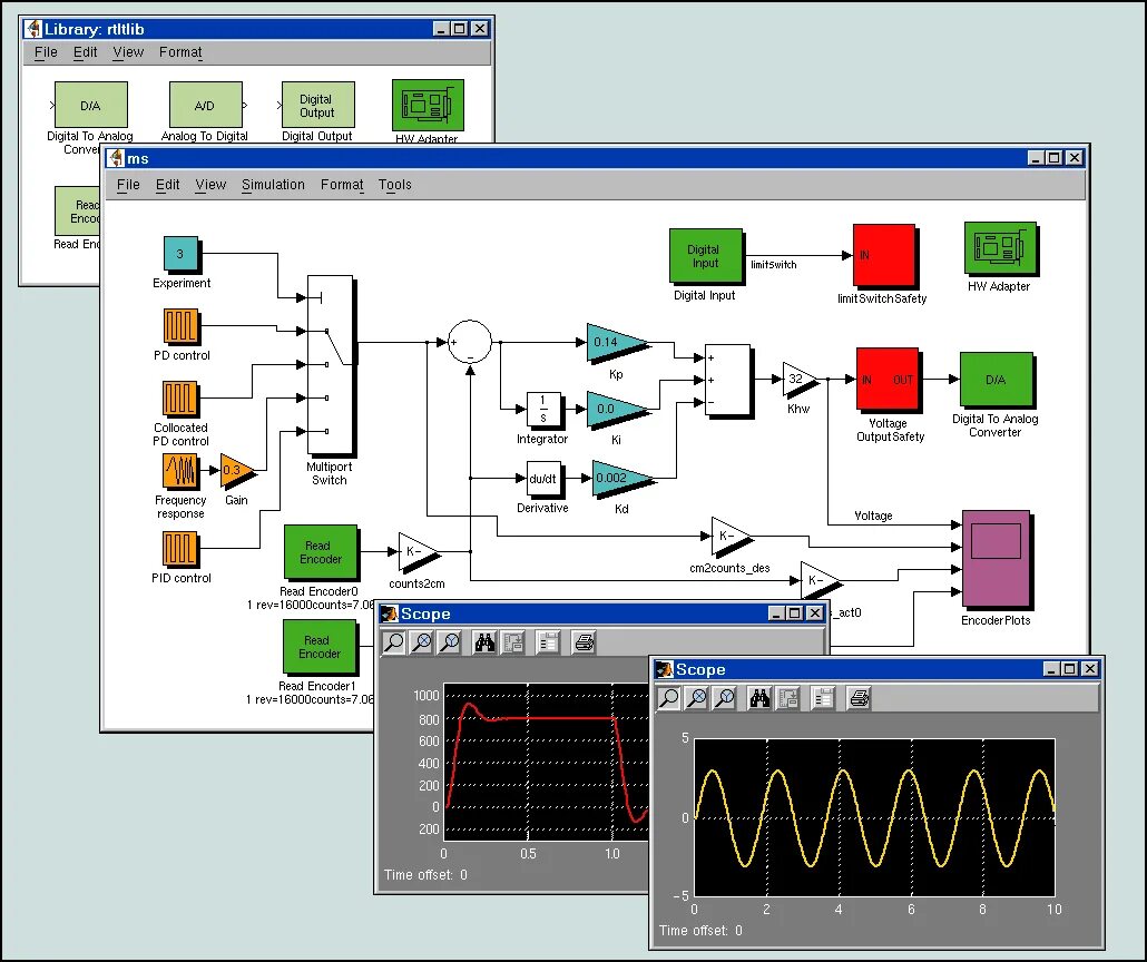 Системное управление моделирование. Система управления simulink matlab. матлаб электротехника. моделирование в программе matlab. моделирование электротехнических процессов.
