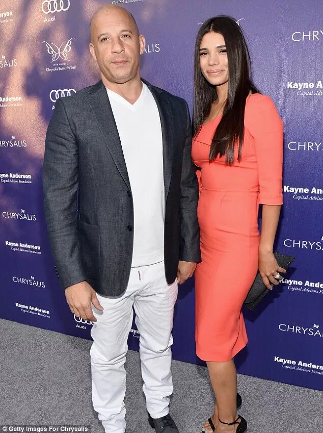 Vin Diesel's New Wife 2019 Paloma Jimenez - YouTube