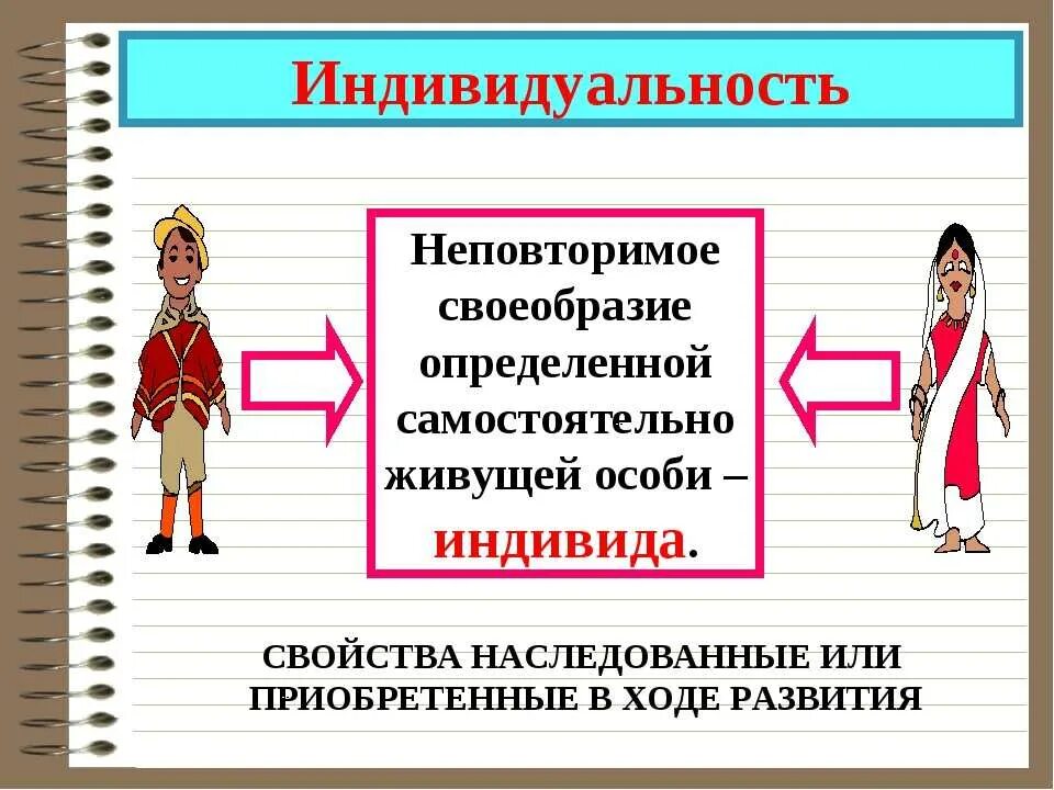 Личность и индивидуальность. Индивид индивидуальность личность. Человек индивидуальность личность. Примеры индивидуальности человека.