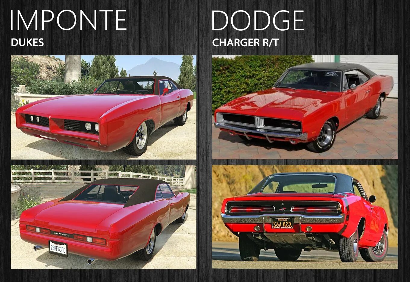 Машины из гта в жизни. Dodge Charger 1969 для ГТА 5. Imponte Dukes GTA 5 В реальной жизни. Додж Чарджер ГТА 5. Imponte Dukes из GTA 5.