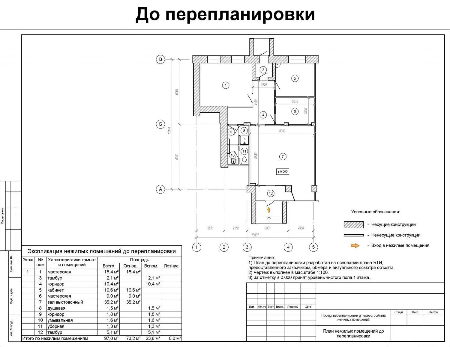 Узаконить перепланировку самостоятельно. Проект перепланировки здания. Проект перепланировки нежилого здания. План перепланировки нежилого помещения. Проект перепланировки квартиры.