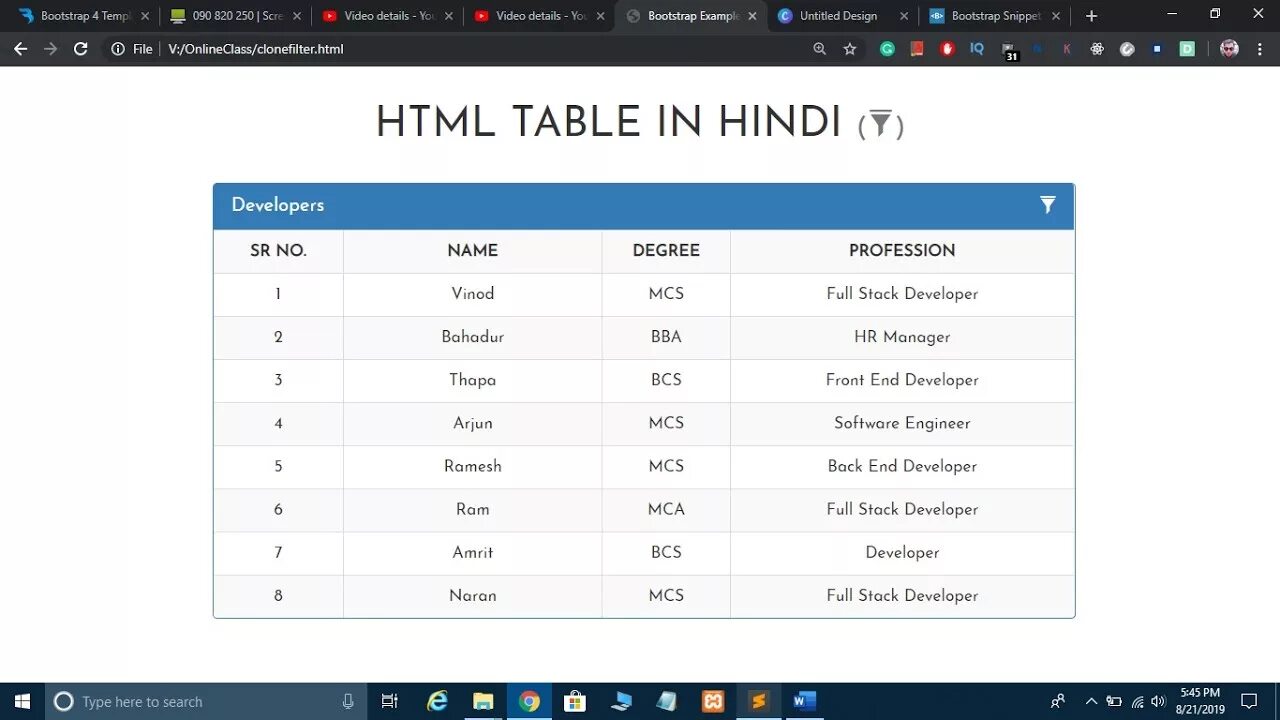 Тег th. Th в таблице html. Таблица tr td. Таблица html tr td. Td html Table.