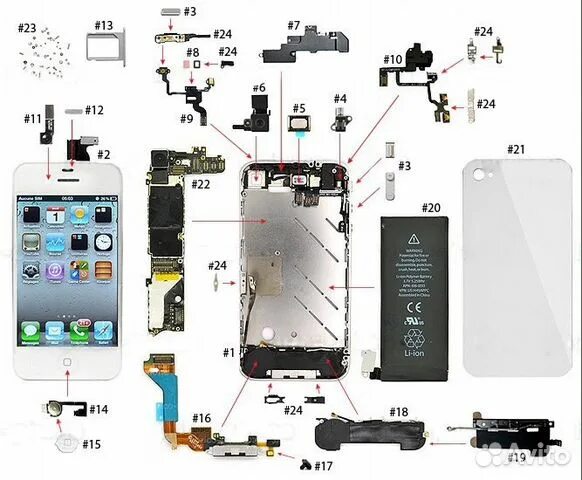 Схема сборки айфон 5s. Сборка экрана iphone 5s шлейфа. Устройство iphone 6s. Конструкция смартфона.