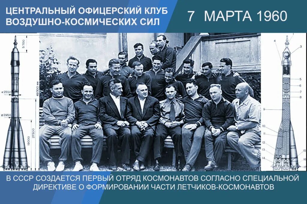 Сколько было претендентов на первый полет. 1960 В СССР сформирован первый отряд Космонавтов. Отряд Космонавтов 1960 года. Первый отряд Космонавтов 1960 год.