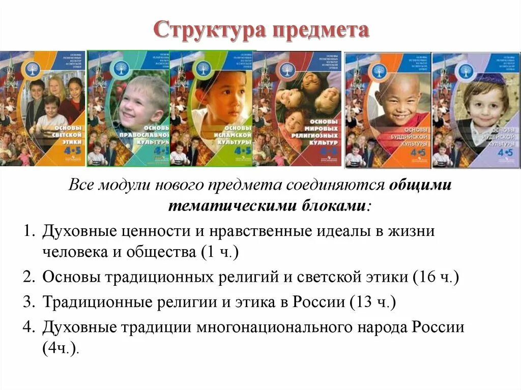 Родительского собрания выбор модуля орксэ. Собрание по выбору модуля орксэ. родительское собрание по выбору модуля орксэ. выбор модулей курса орксэ. выбор модуля орксэ родительское собрание в 3 классе.
