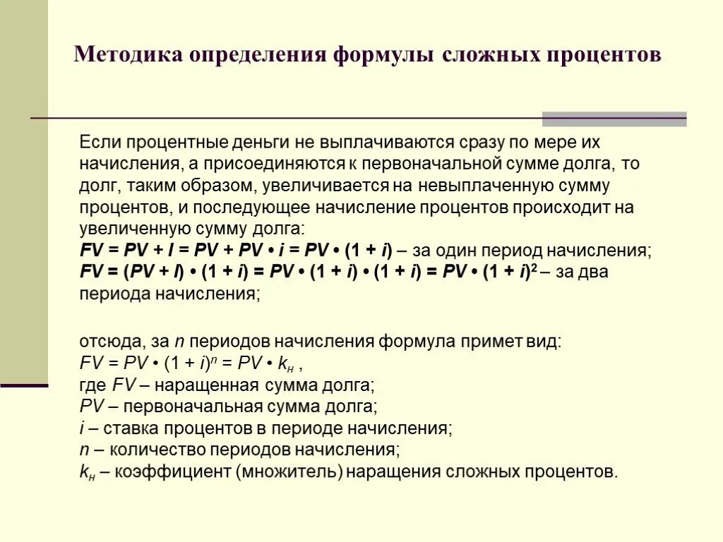 Формула суммы сложных процентов. Коэффициент начисления сложных процентов. Процентные деньги формула. Метод сложных процентов. Сумма процентных денег формула.